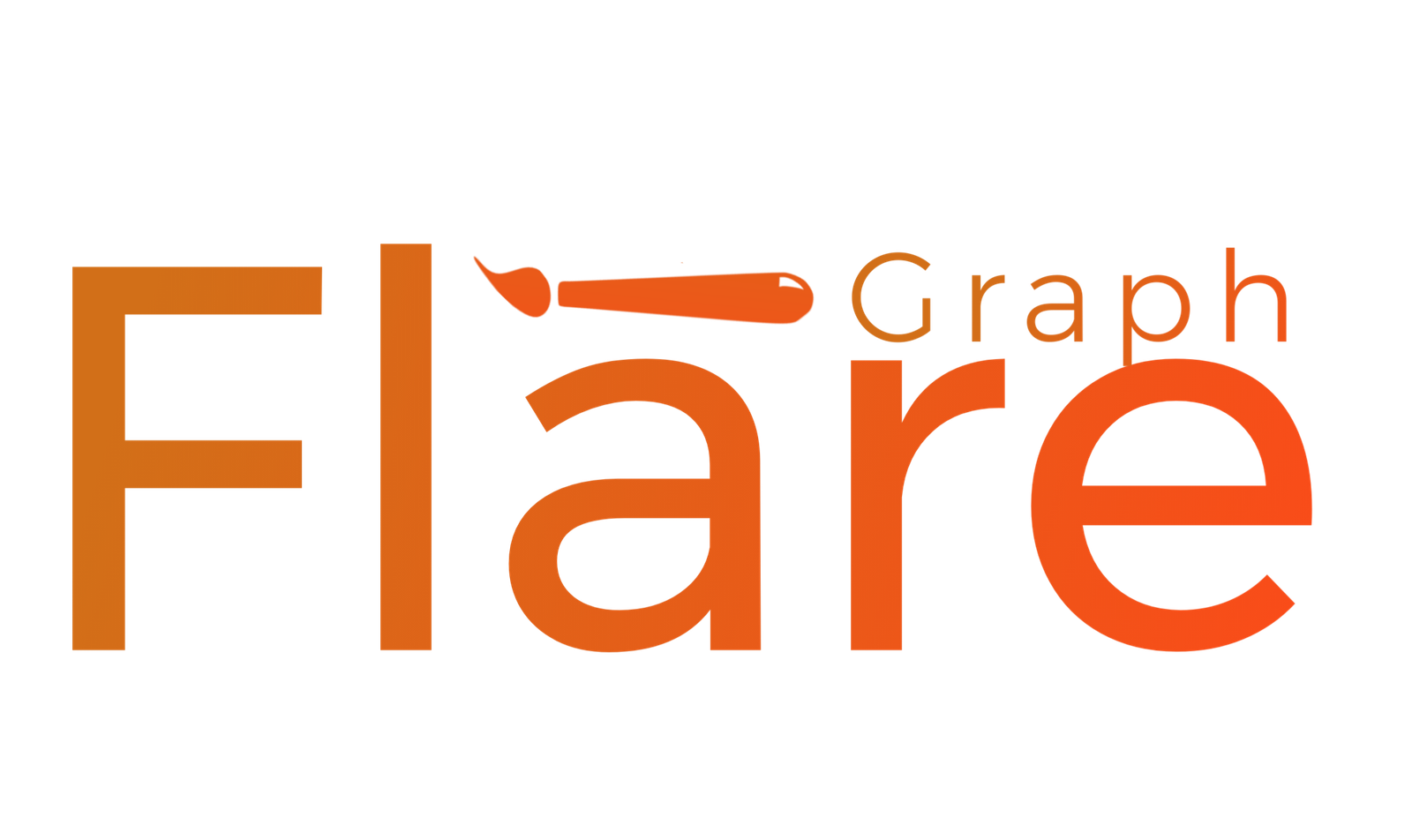 FlareGraph Creatives